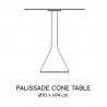 Ø70 cm cone table - Palissade Iron red