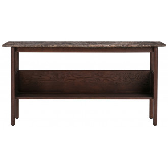 Console table Collect