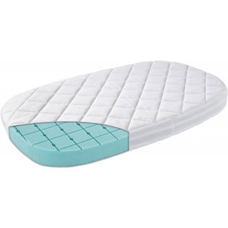 Matelas Premium pour Lit Classic