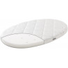 Matelas Comfort pour Berceau suspendu Classic