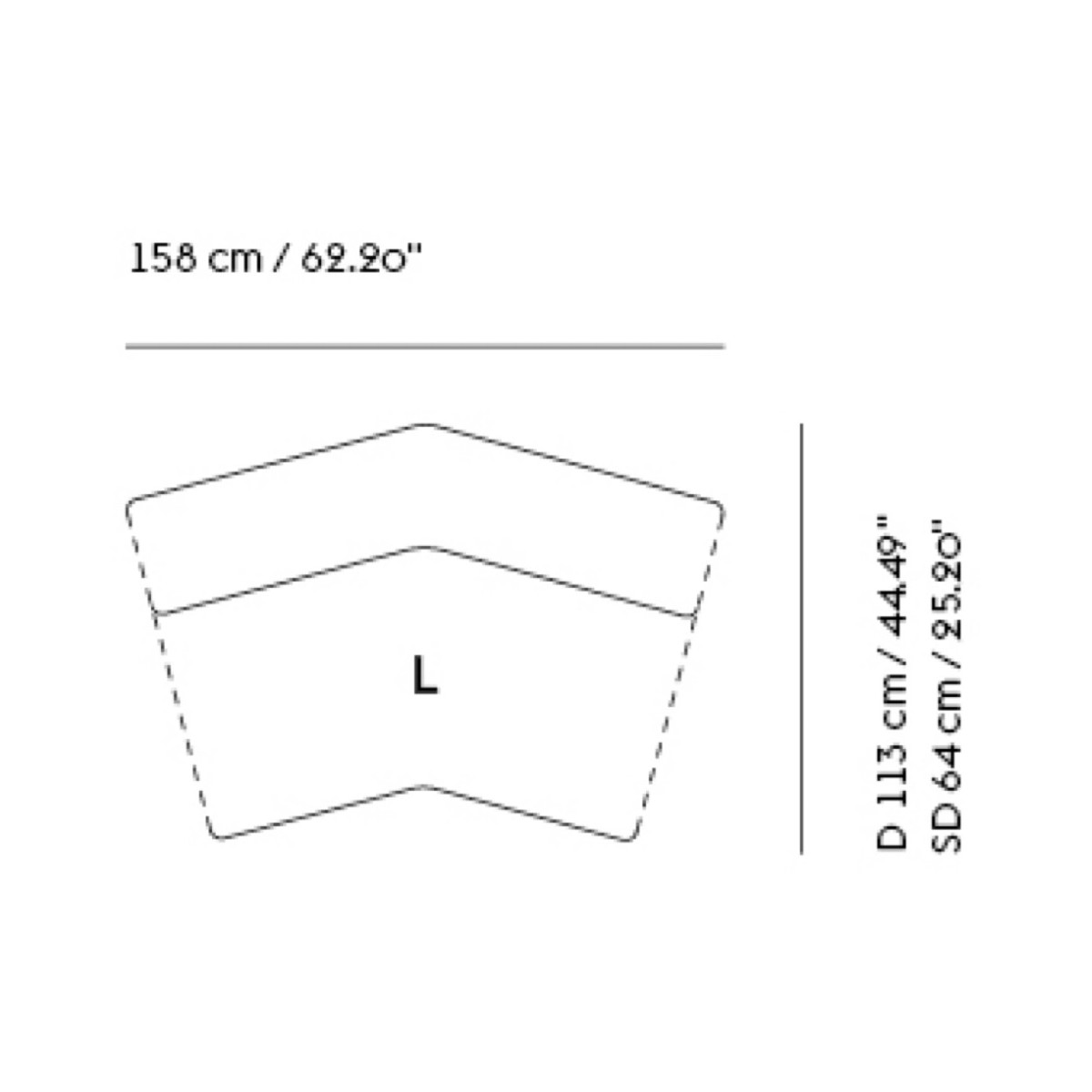 Module L - Connect