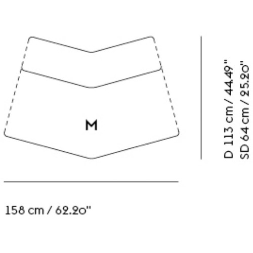 Module M - Connect - Muuto