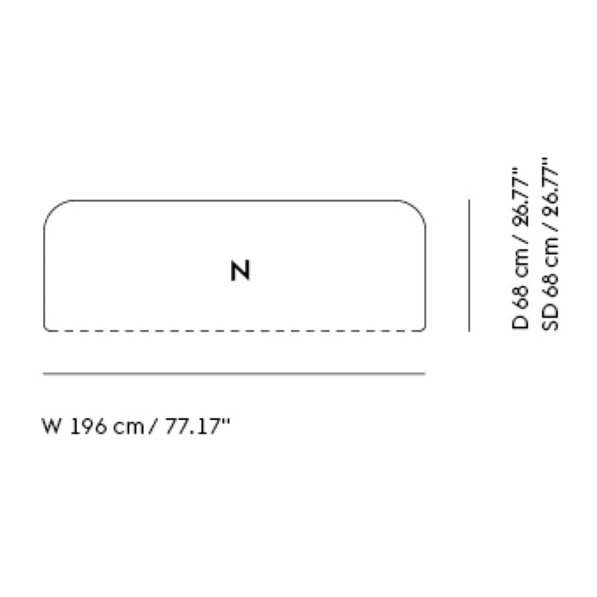 Module N - Connect