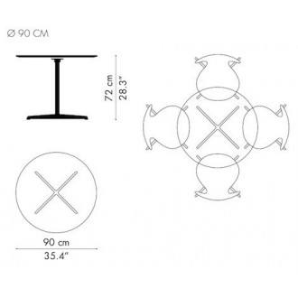 table A623 - modèle circulaire Series