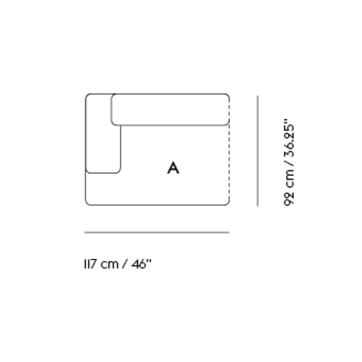 Module A - Connect