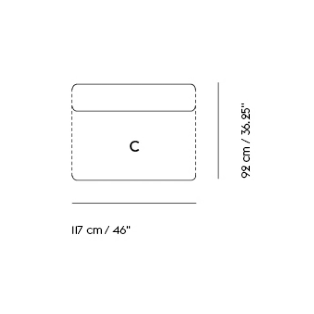 Module C - Connect