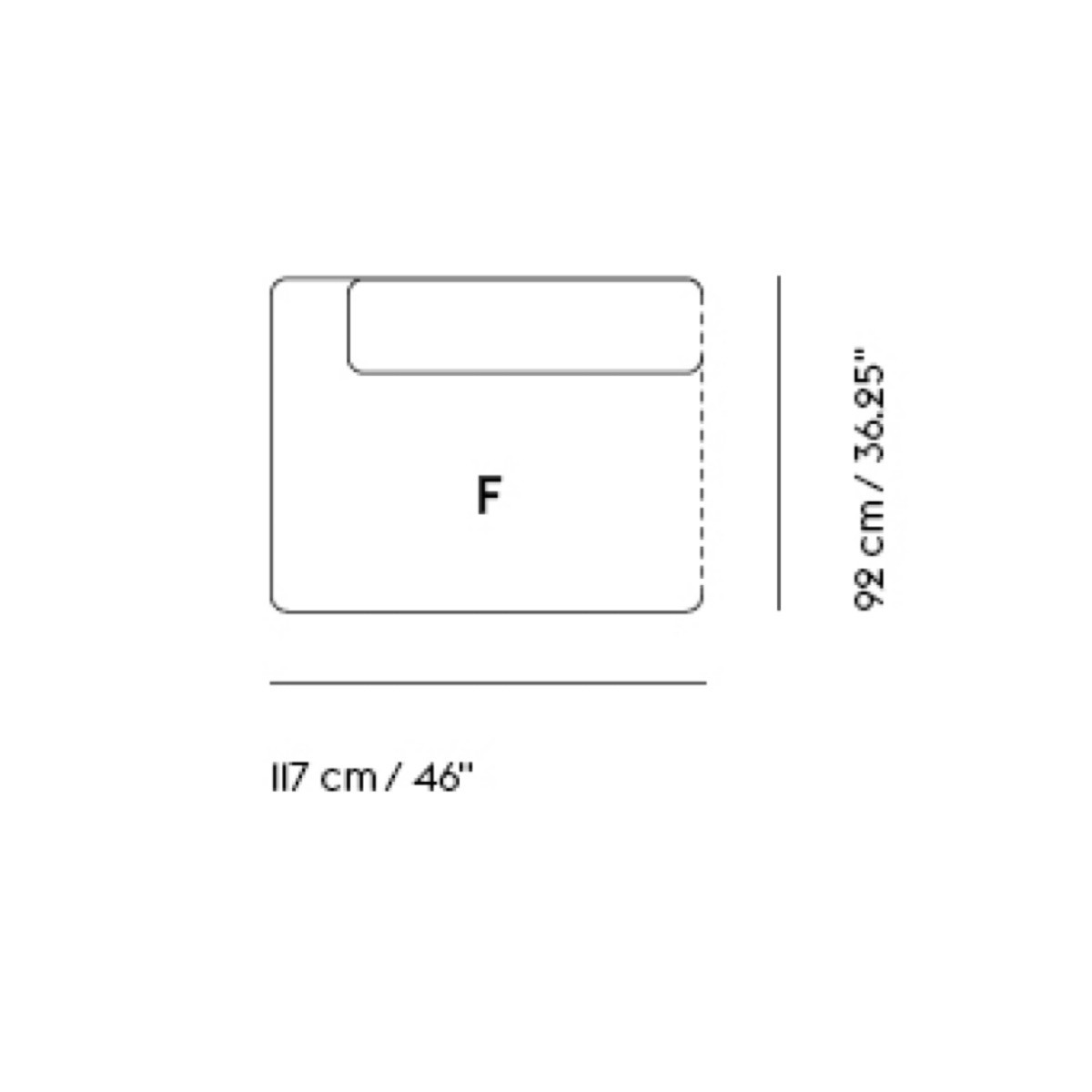 Module F - Connect